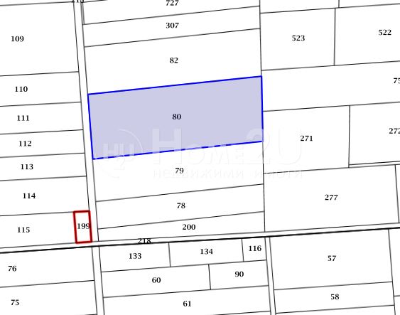 Agricultural Property
