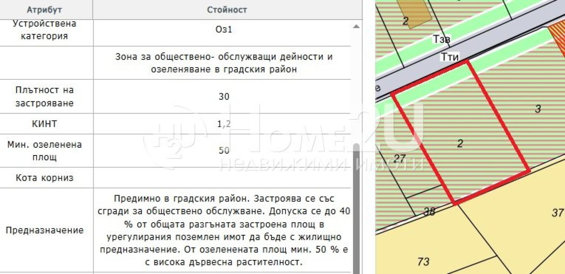 Парцел