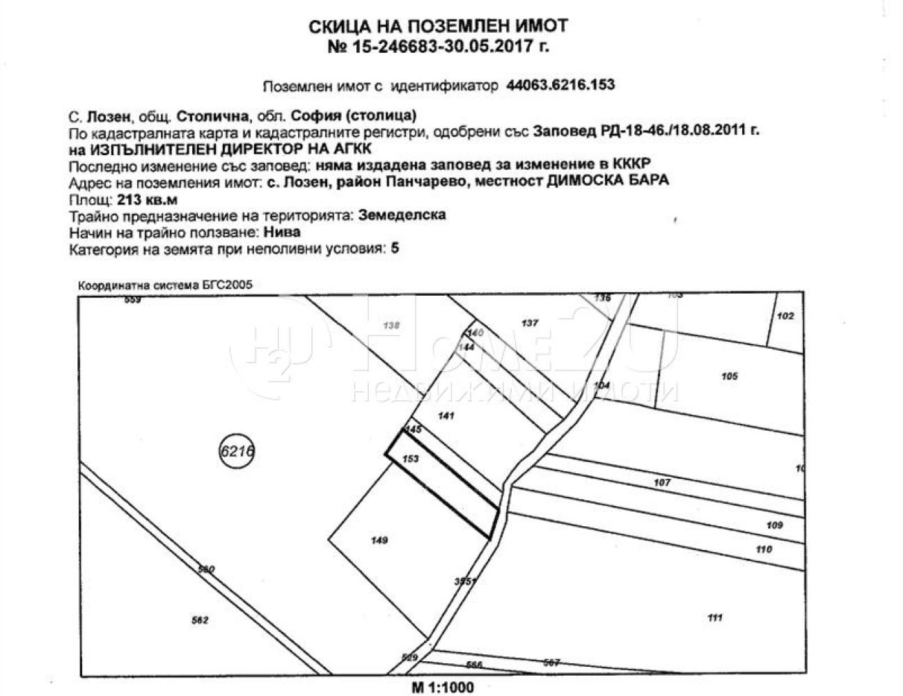 AGRICULTURAL LAND!!! NEAR HOUSES!!!
